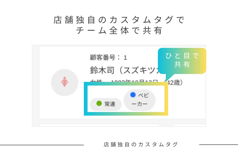 店舗独自のカスタムタグでチーム全体で共有